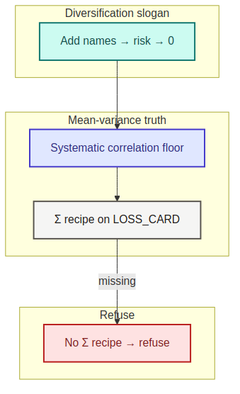 s2ep06 concept diagram